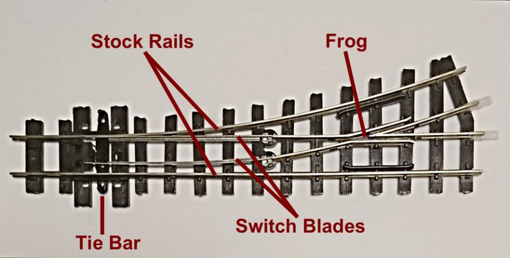 ElectroFrog-Parts-1024x519-3538719269.jpg